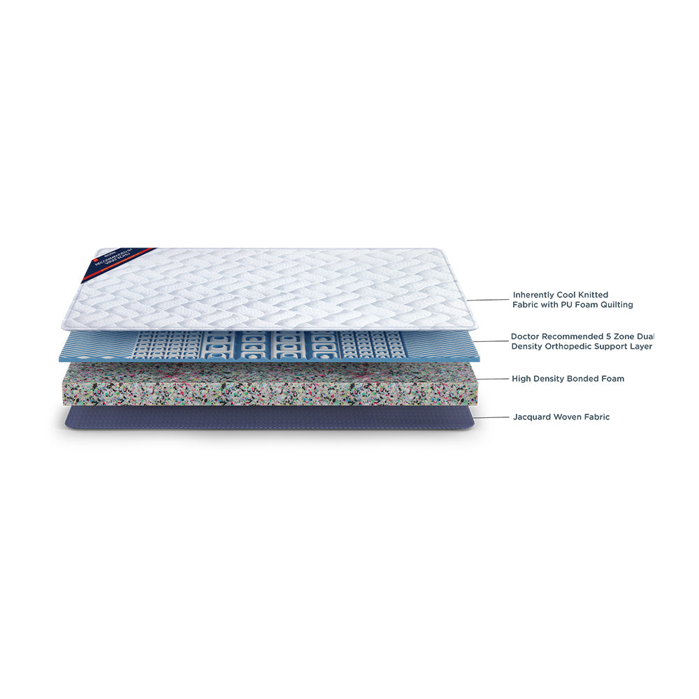 T20 Limited Edition Mattress Combo
