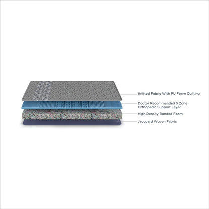 Back Magic Pro - Orthopedic Mattress