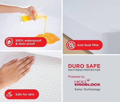 Duroflex Duro Safe – Waterproof Antiviral Mattress Protector – Features Inforgraph