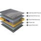 Icon Pocket Spring Mattress