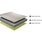 Kaya Chemical Free Natural Latex Mattress