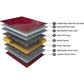 Rise Up Spring Mattress With Pillow Top-Maroon