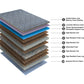 Strength Plus Memory Foam Coir - Orthopedic Mattress With Euro Top