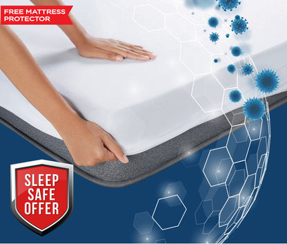 Tatva Natural Latex and Coir Mattress + Free Antiviral Mattress Protector